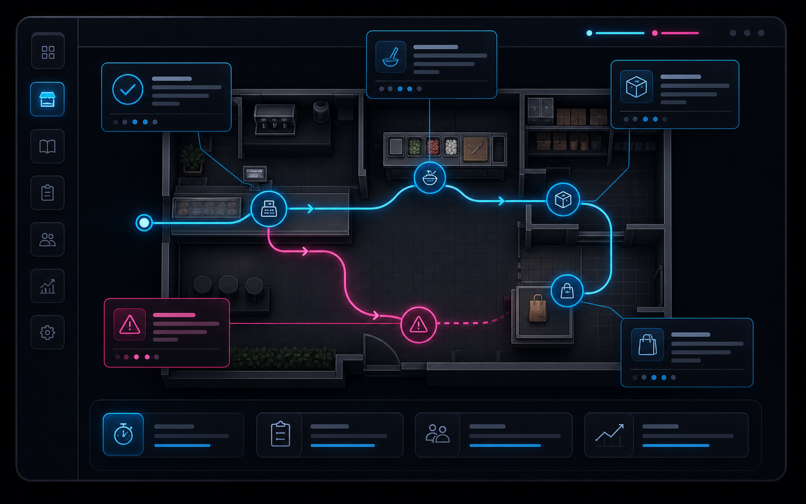 Allergen awareness module showing interactive product matrix hotspot explorer